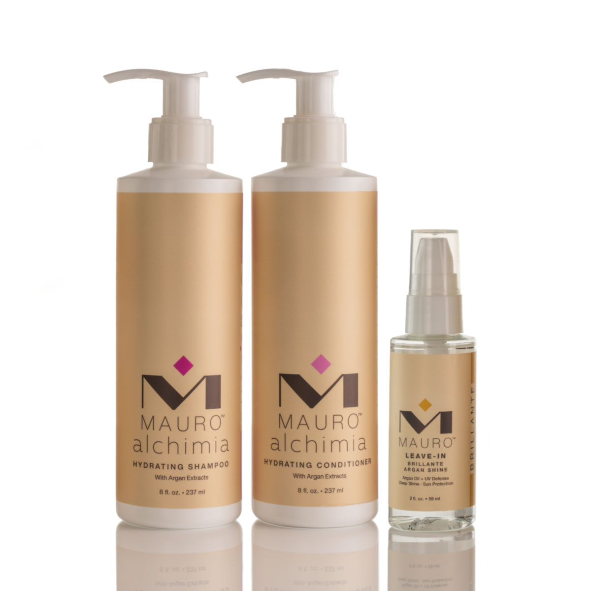 Color Protection System