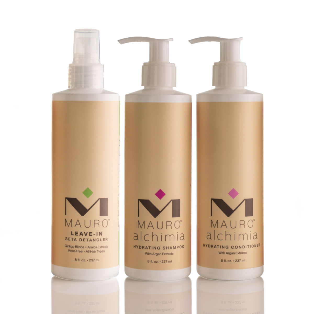 Hydration Recovery System